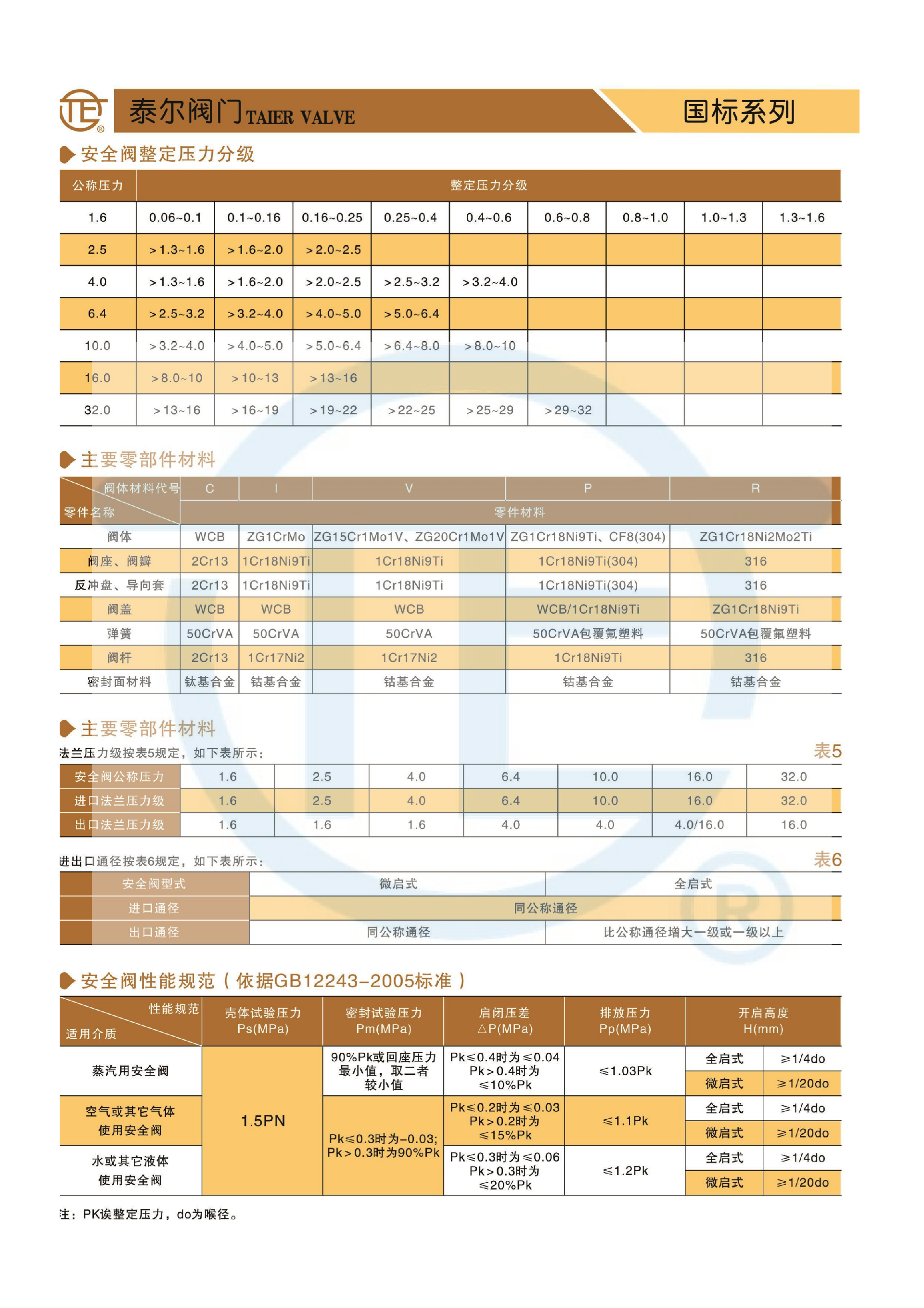 FH至尊·(中国区)官方网站