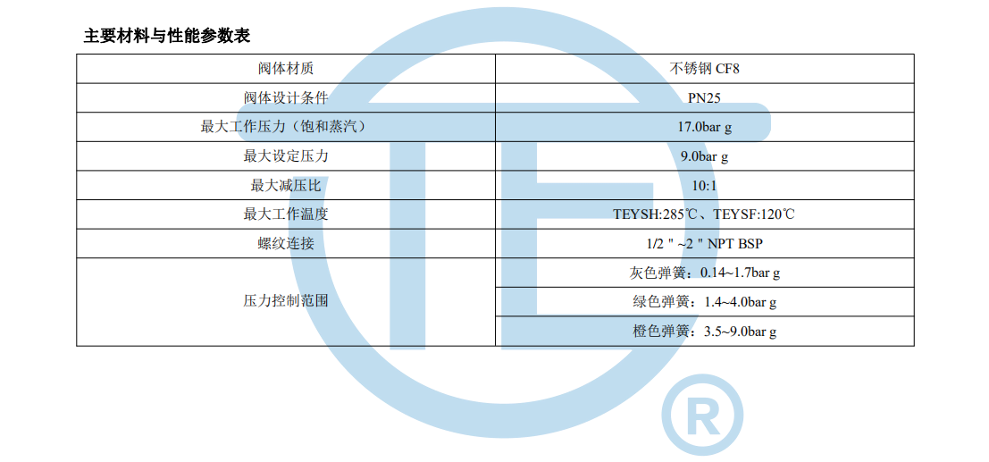 FH至尊·(中国区)官方网站
