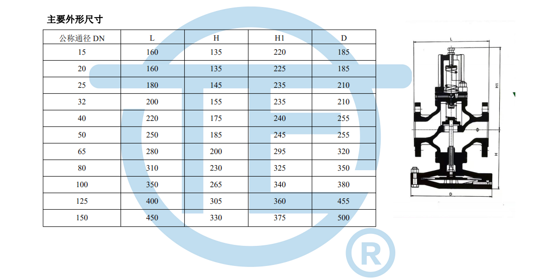 FH至尊·(中国区)官方网站
