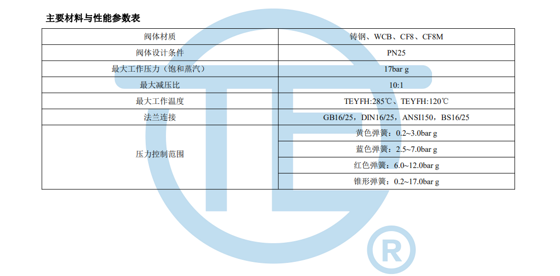 FH至尊·(中国区)官方网站