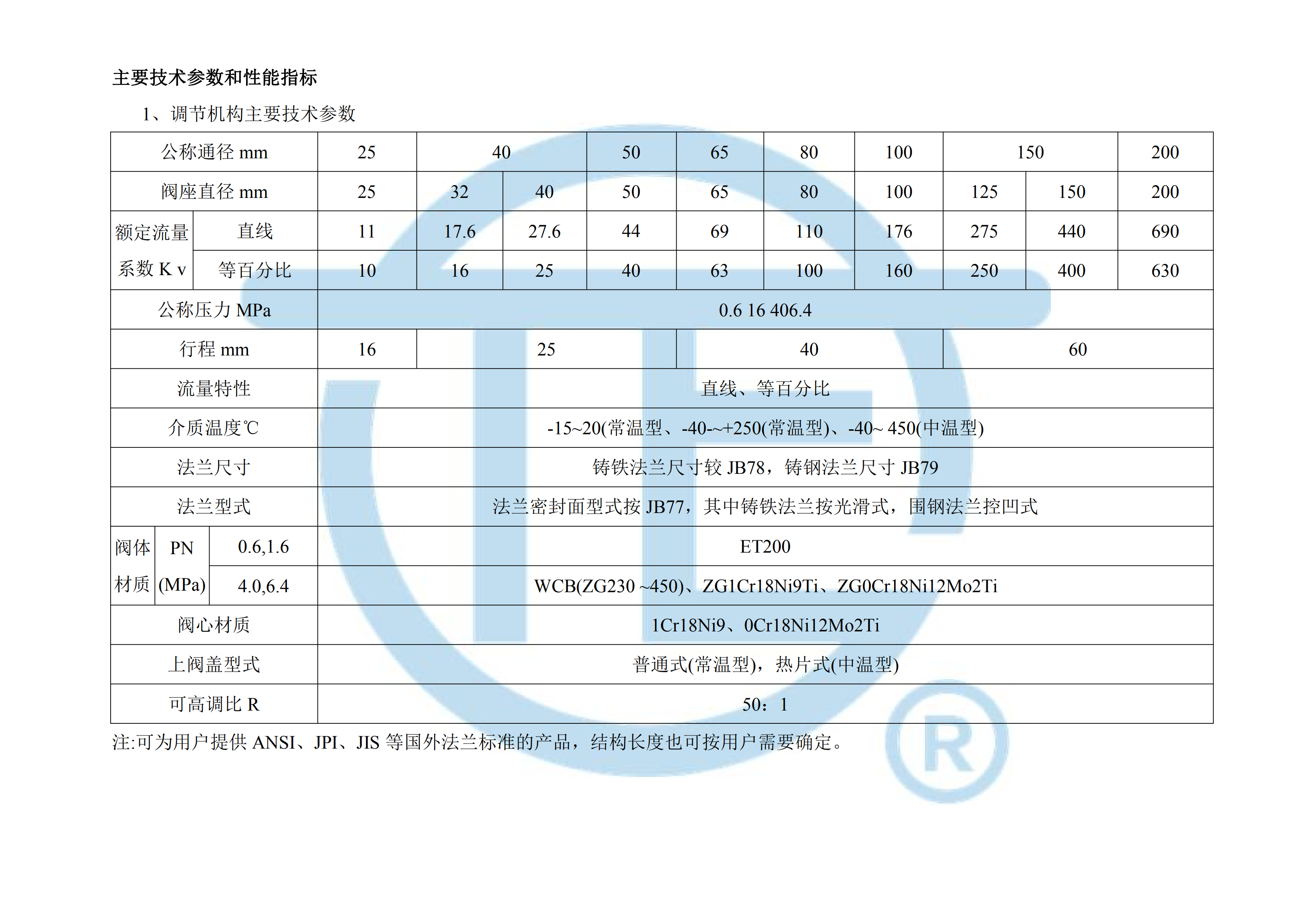 FH至尊·(中国区)官方网站