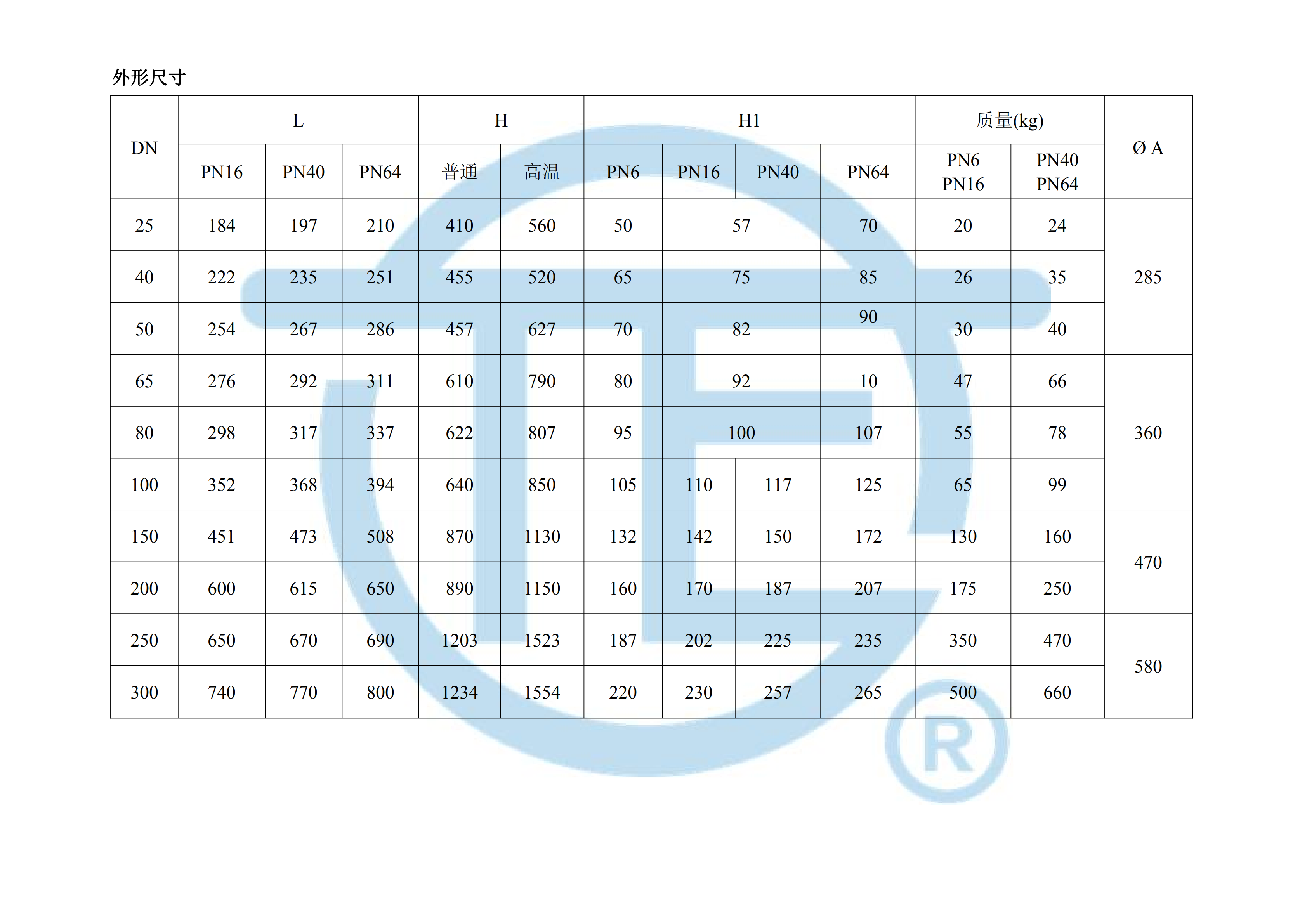 FH至尊·(中国区)官方网站
