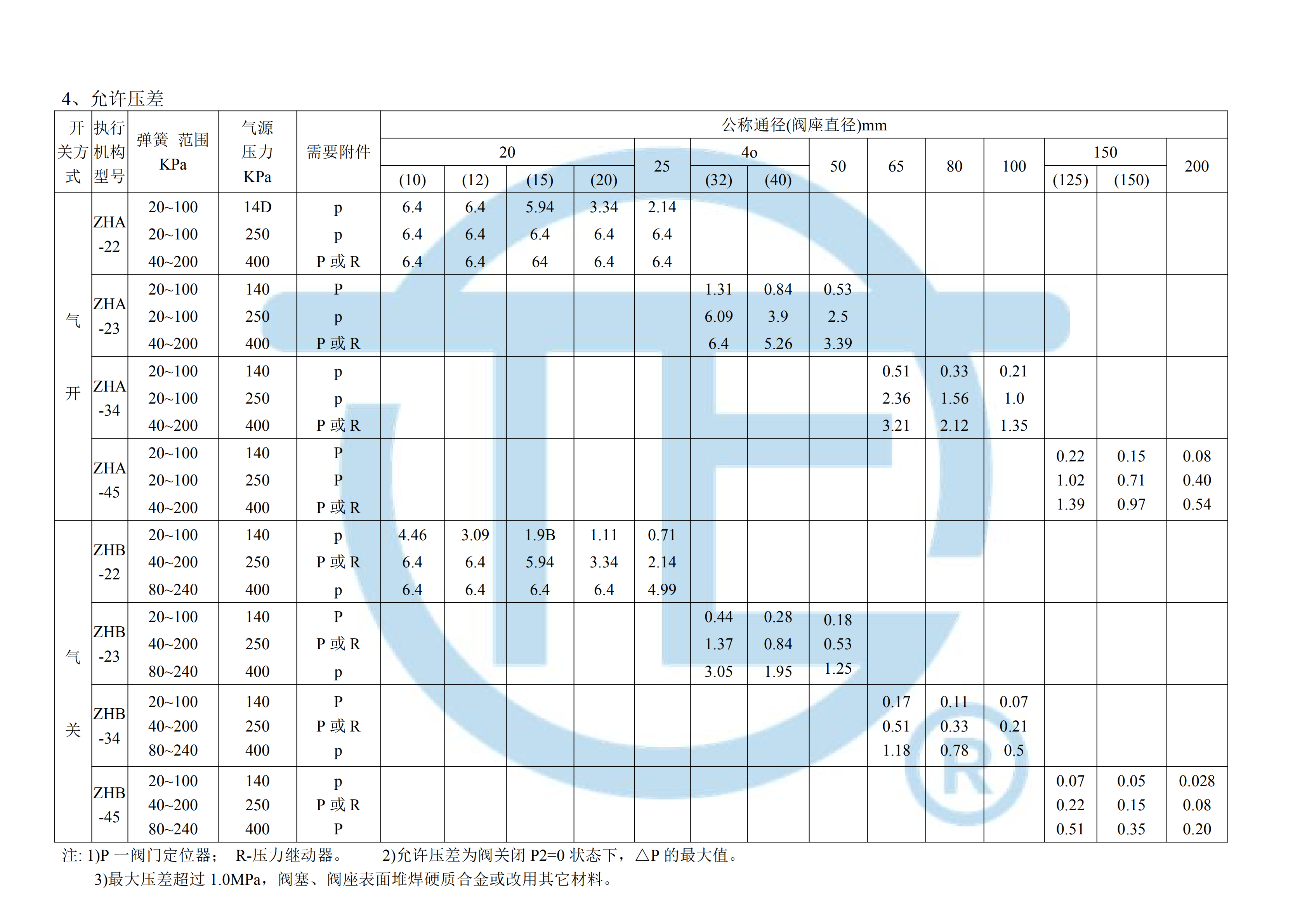 FH至尊·(中国区)官方网站