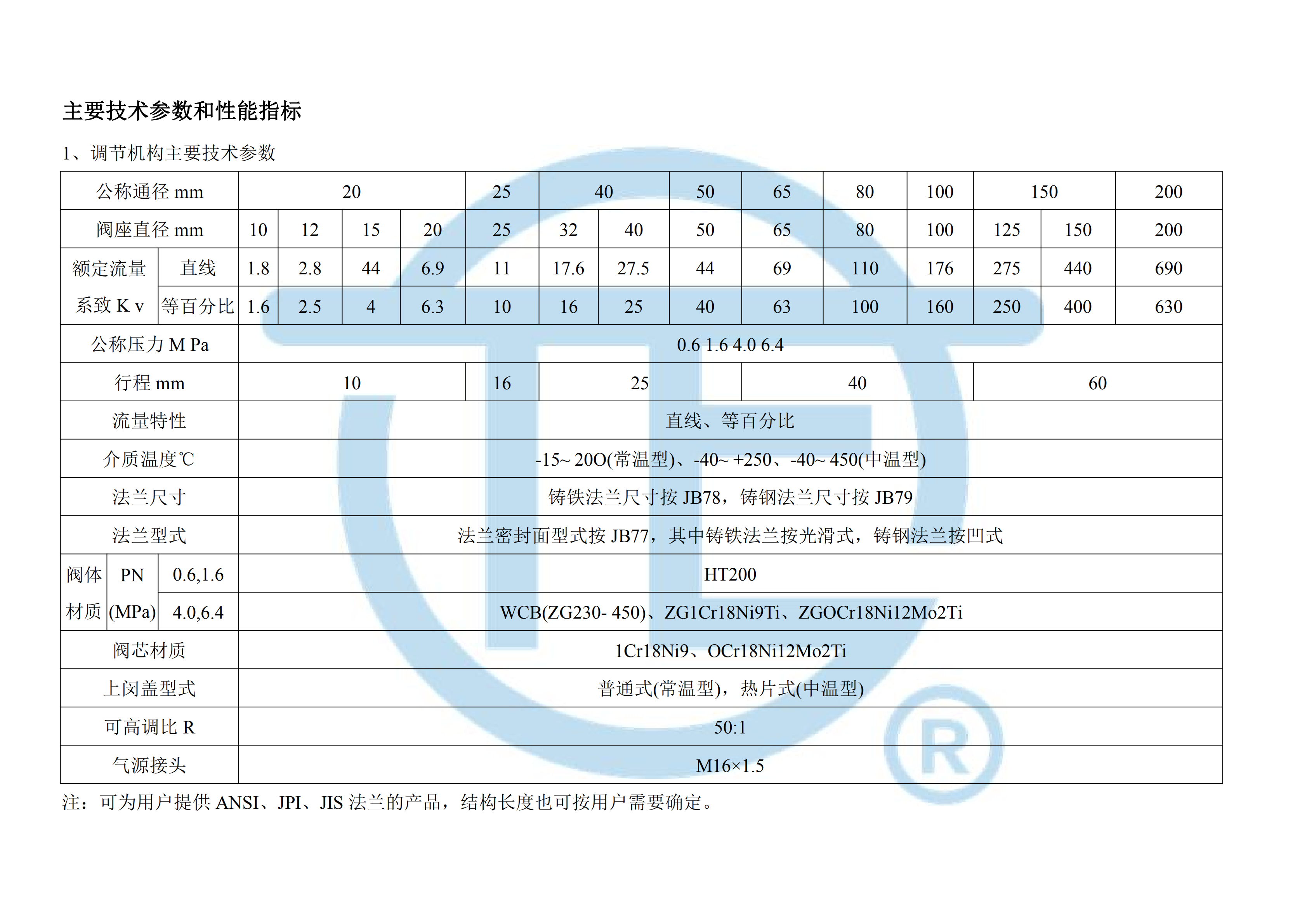 FH至尊·(中国区)官方网站