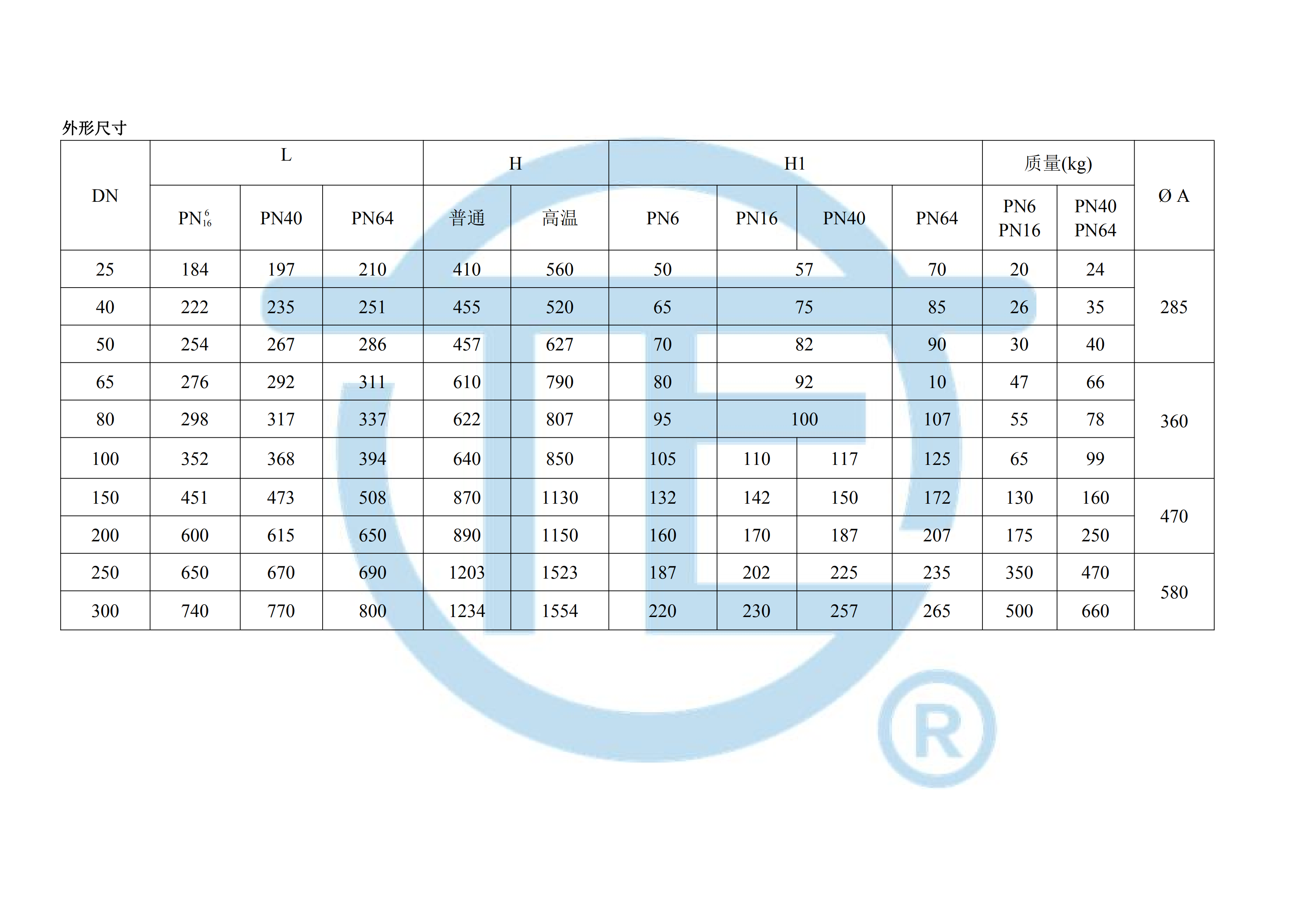 FH至尊·(中国区)官方网站