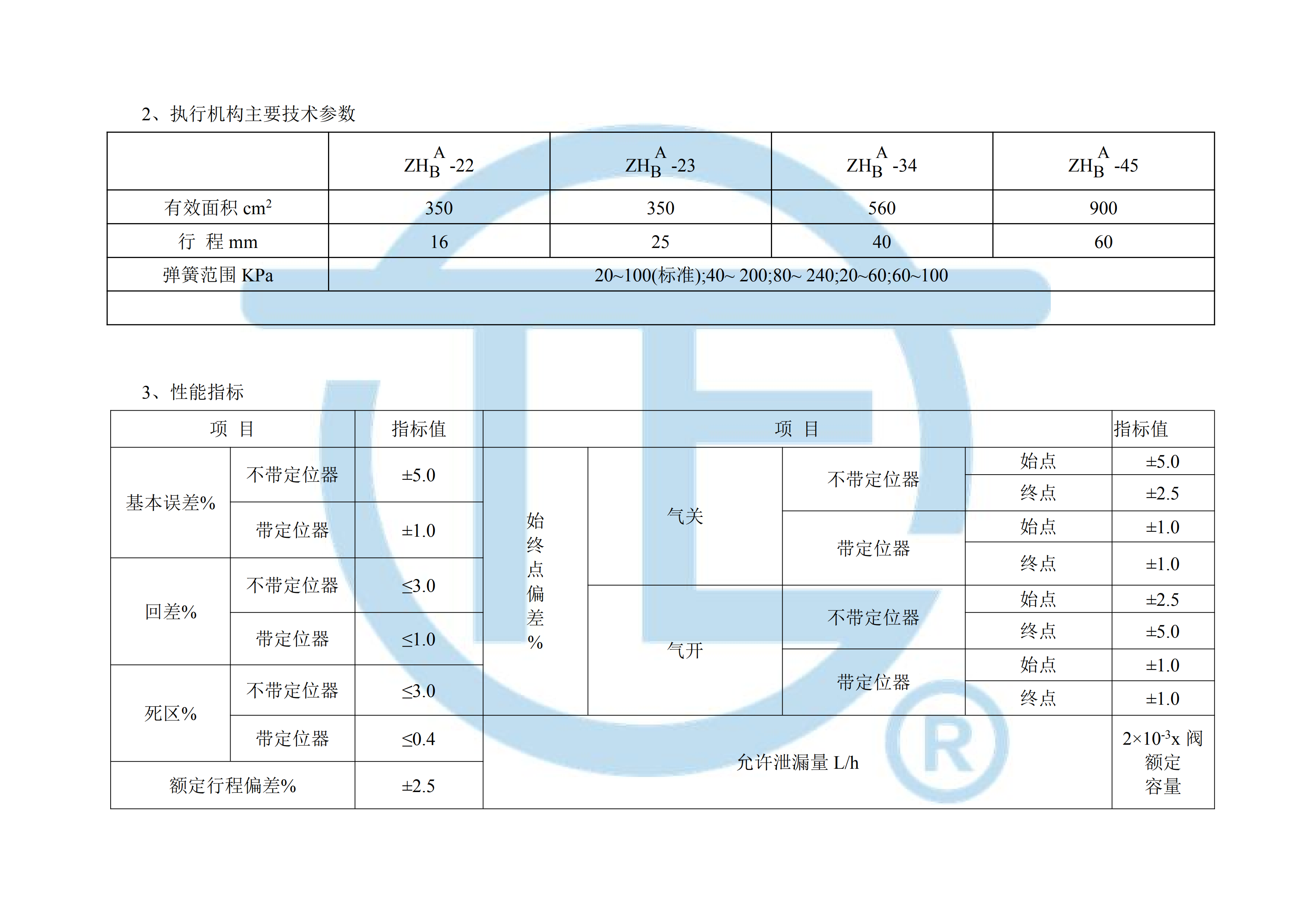 FH至尊·(中国区)官方网站