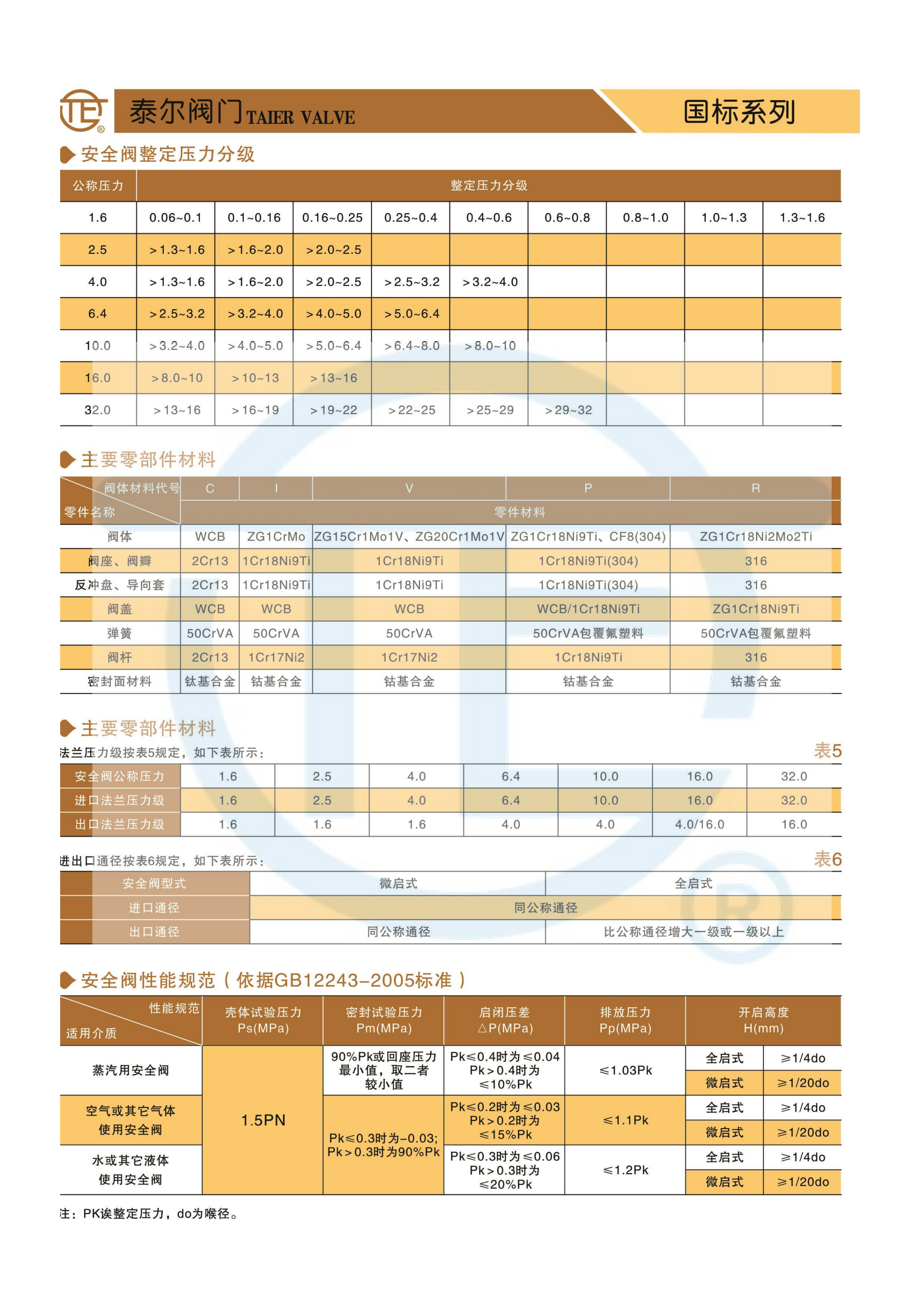 FH至尊·(中国区)官方网站